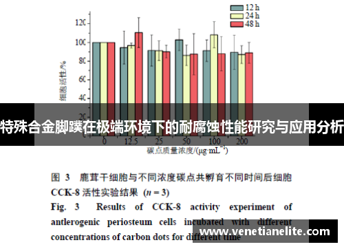 特殊合金脚蹼在极端环境下的耐腐蚀性能研究与应用分析