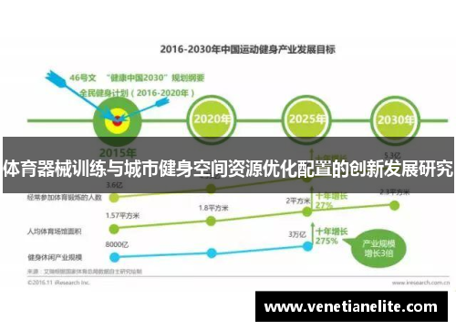 体育器械训练与城市健身空间资源优化配置的创新发展研究