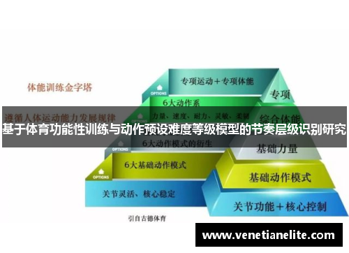 基于体育功能性训练与动作预设难度等级模型的节奏层级识别研究