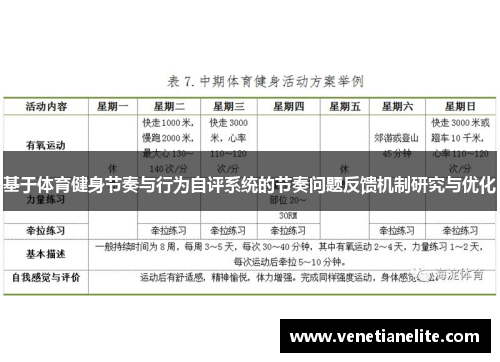 基于体育健身节奏与行为自评系统的节奏问题反馈机制研究与优化