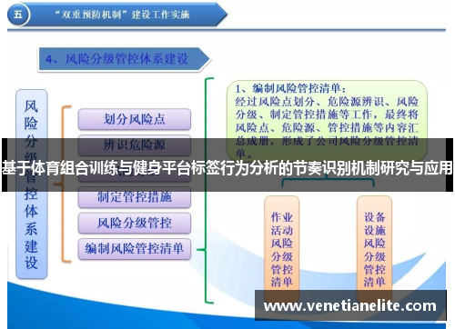 基于体育组合训练与健身平台标签行为分析的节奏识别机制研究与应用