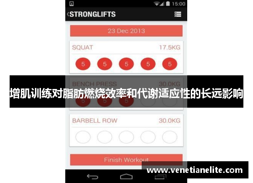 增肌训练对脂肪燃烧效率和代谢适应性的长远影响